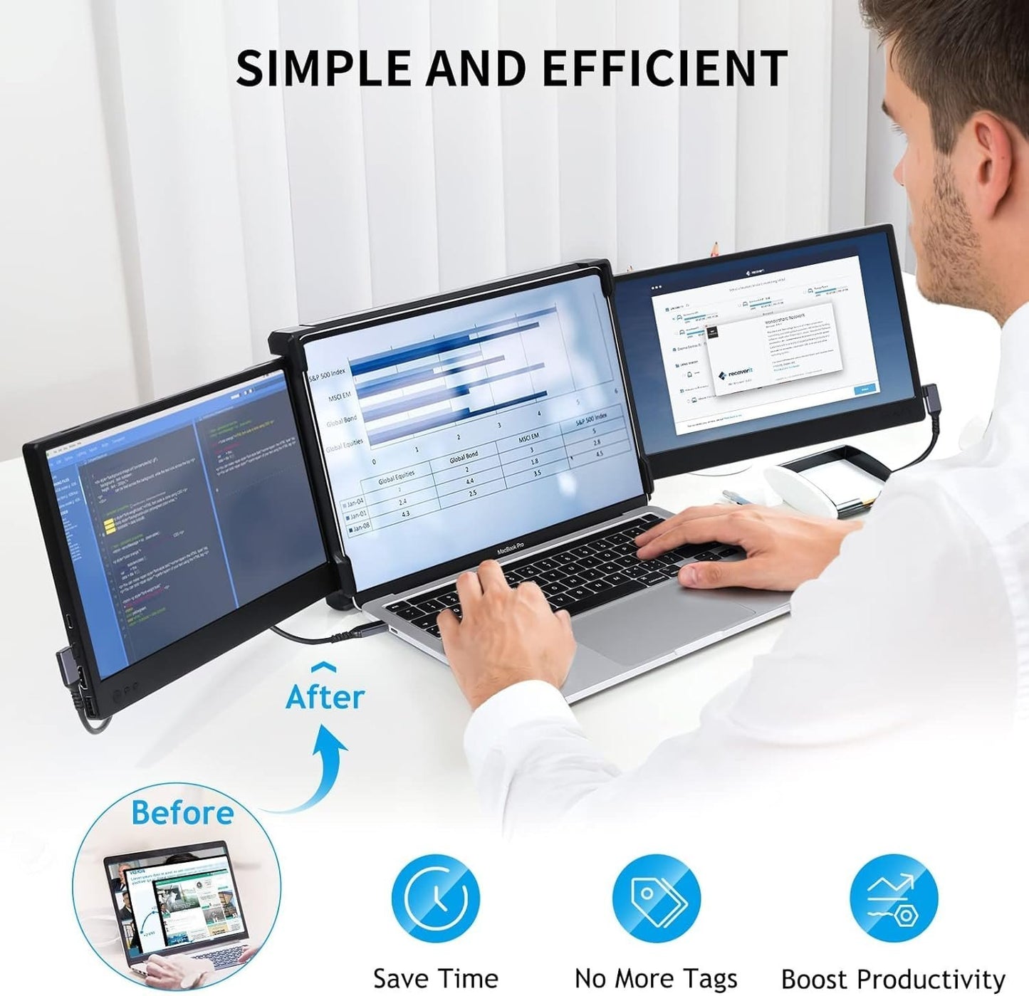 TriScreen Laptop Extender